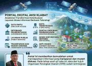 Portal Aksi Klabat Minahasa Utara: Akses Informasi Pemerintahan dan Layanan Publik Satu Pintu